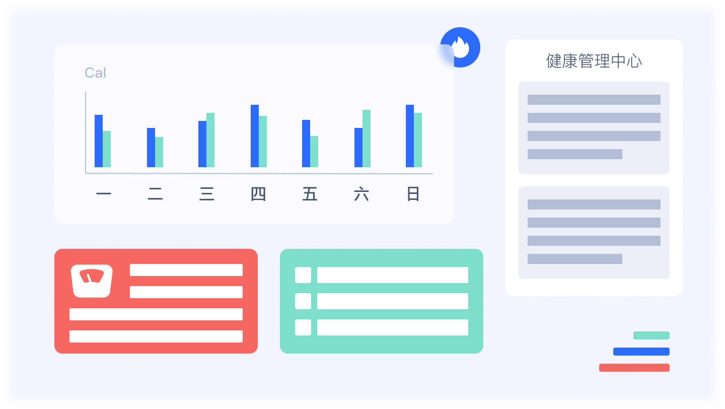 AI动态减重计划引擎系统界面